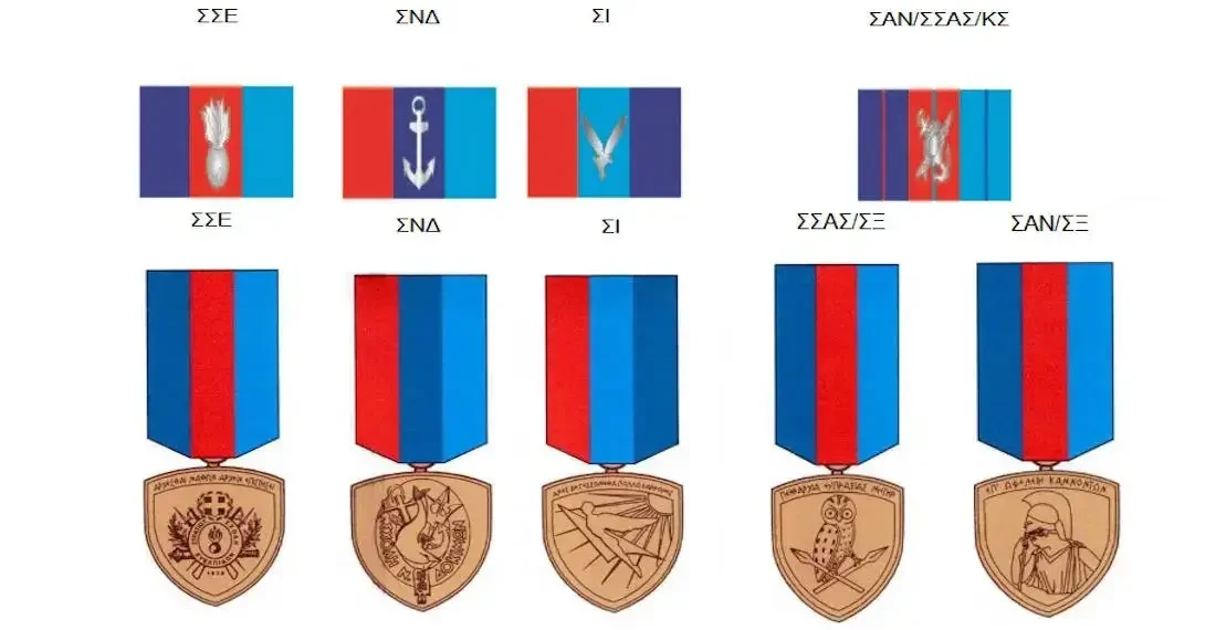 Απονομή Νέων Διαμνημονεύσεων σε Αξιωματικούς Απόφοιτους ΑΣΕΙ-ΣΣΑΣ-ΣΑΝ Σ.Ξ. (ΕΓΚΥΚΛΙΟΣ 137 σελίδες)